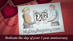 1 Year Anniversary Gifts For A Boyfriend